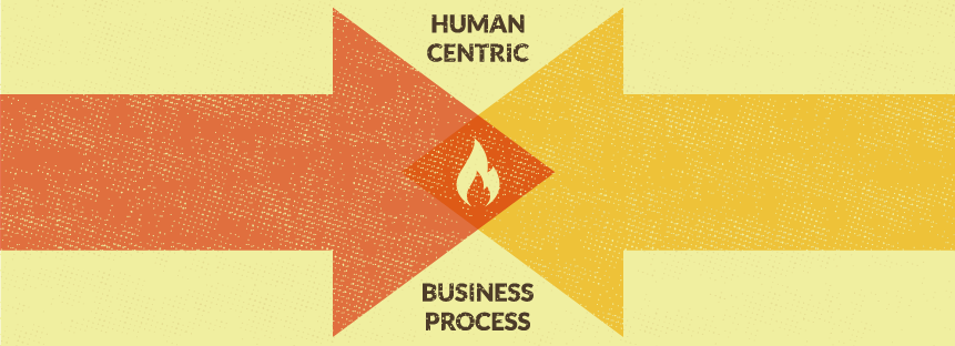 Graphic with the words "Human Centric" and "Business Process"