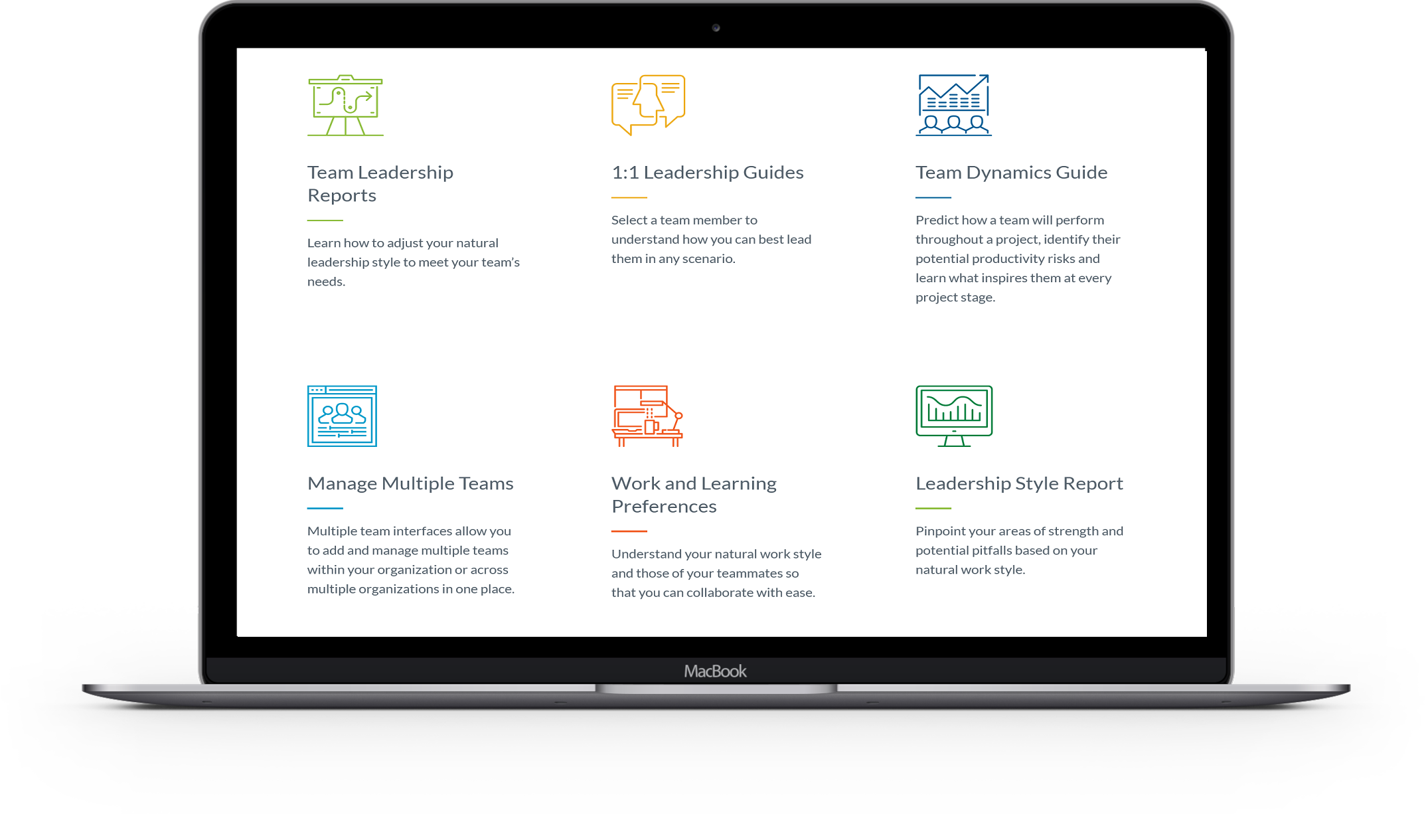 Simpli5 helps meet your goals faster with happier employees. Photo of resources screenshot.